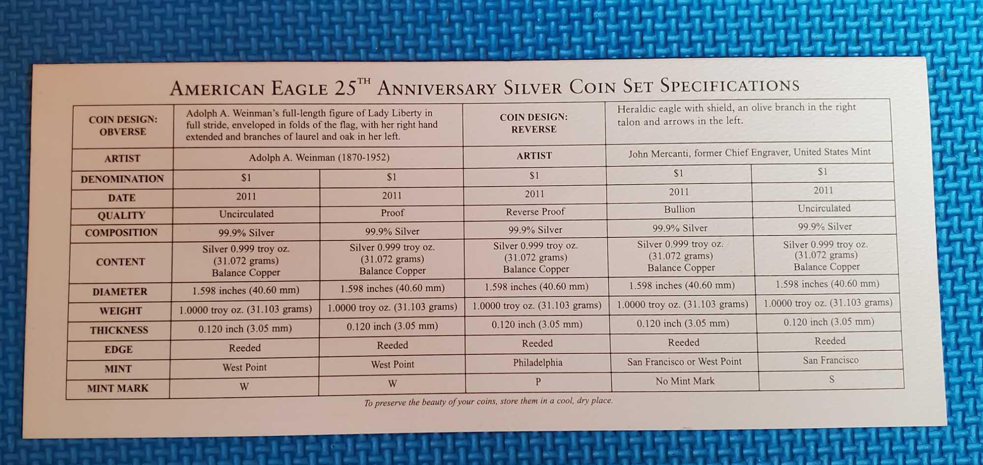 US Mint Special Set of all 5 Types 2011 .999 Silver 1 troy oz American Eagles in Fancy Display Box