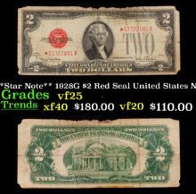 **Star Note** 1928G $2 Red Seal United States Note Grades vf+