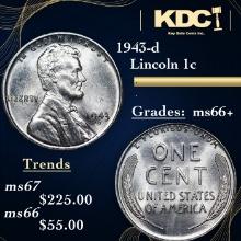 1943-d Lincoln Cent 1c Grades GEM++ Unc