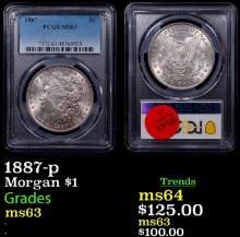PCGS 1887-p Morgan Dollar $1 Graded ms63 By PCGS