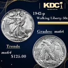 1942-p Walking Liberty Half Dollar 50c Grades Choice Unc