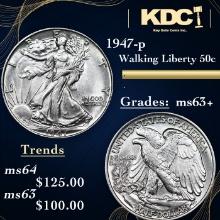 1947-p Walking Liberty Half Dollar 50c Grades Select+ Unc