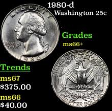 1980-d Washington Quarter 25c Grades GEM++ Unc