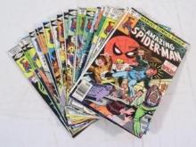 The Amazing Spider-Man, 1980-1981